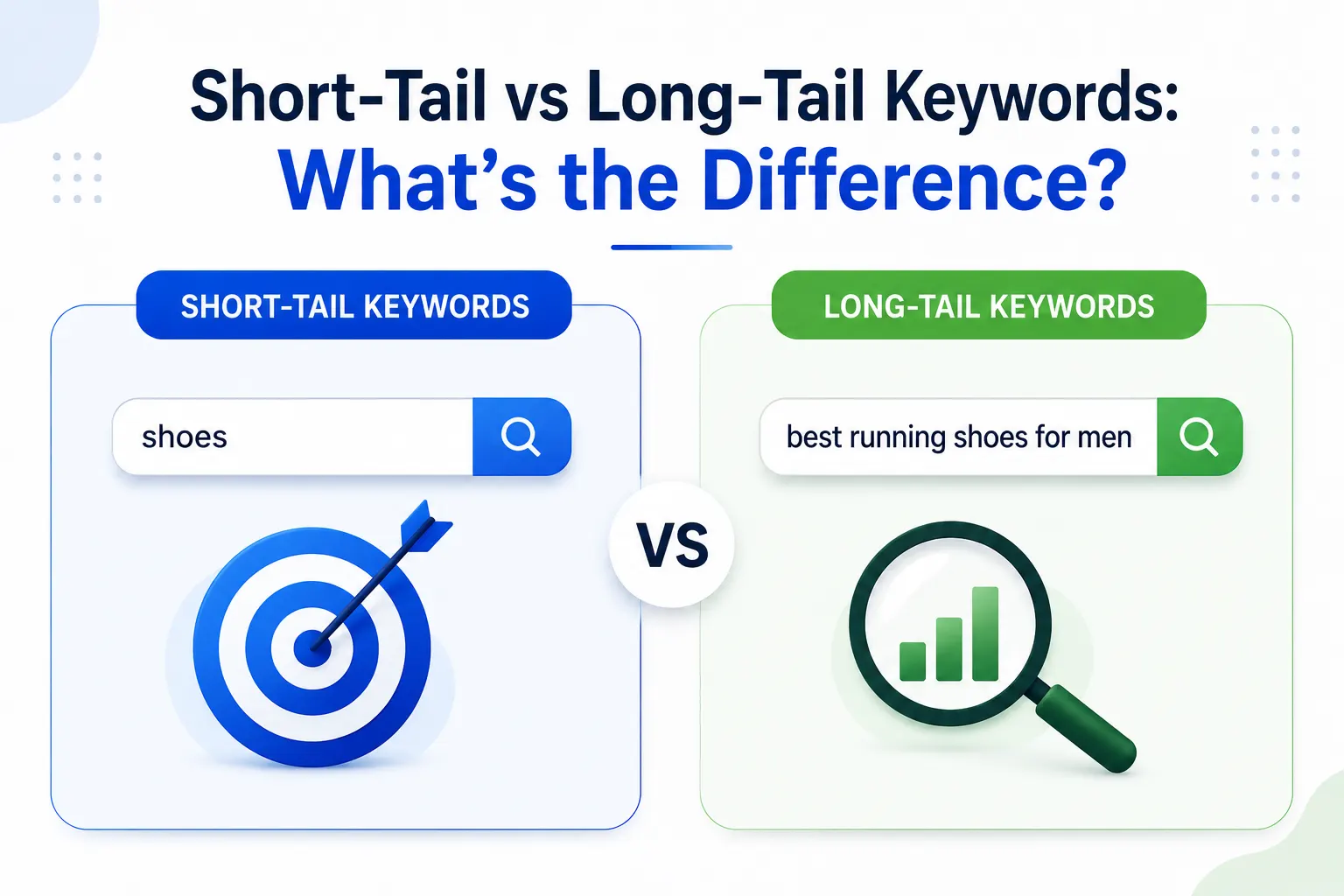 Short Tail vs Long Tail Keywords Whats the Difference